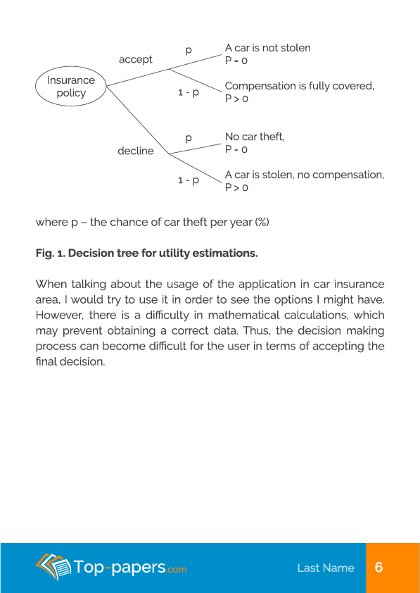 Term Paper Example